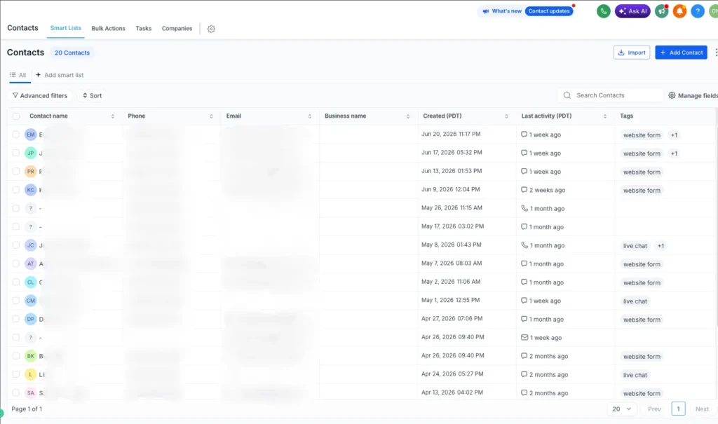Lead Results for Aureo Contractor client